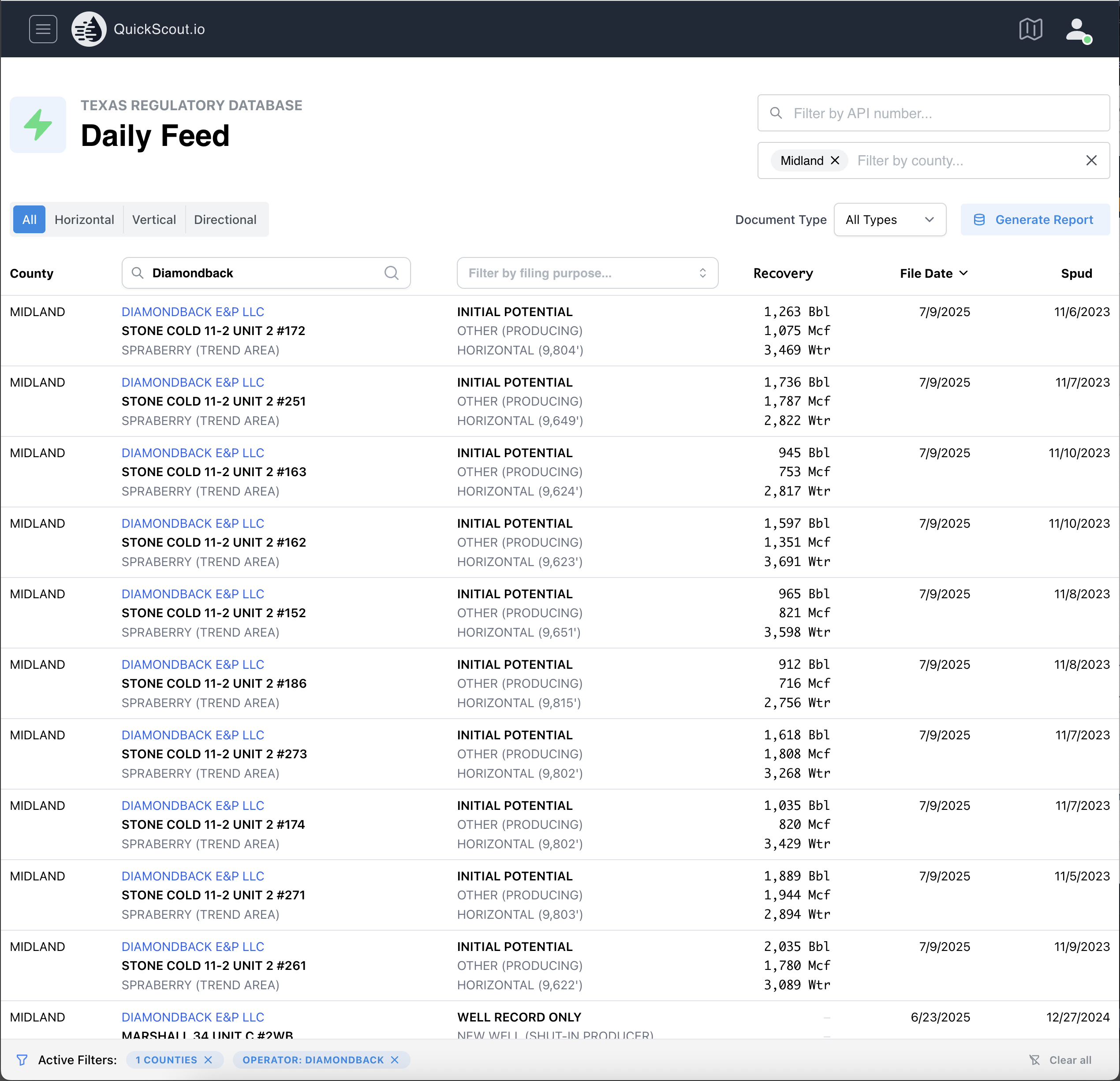 QuickScout Daily Feed